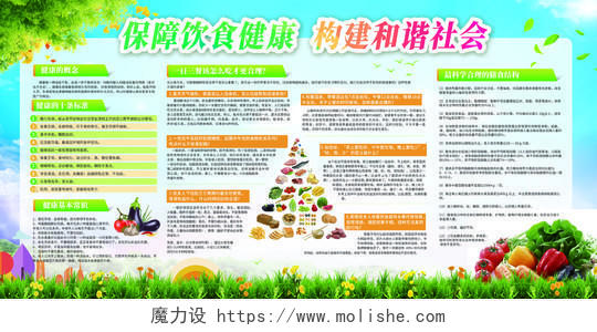 绿色食物健康饮食安全知识宣传栏展板